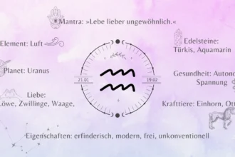 Charakter Wassermann Mann