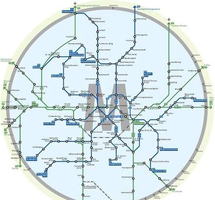 München Zonen MVV